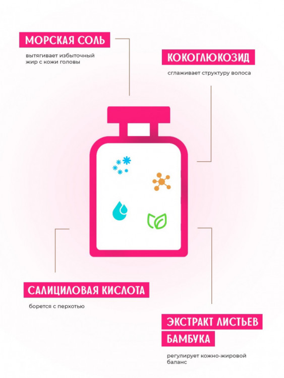 OLJE Шампунь – скраб глубокая очистка для любого типа волос, 450 мл в Пензе