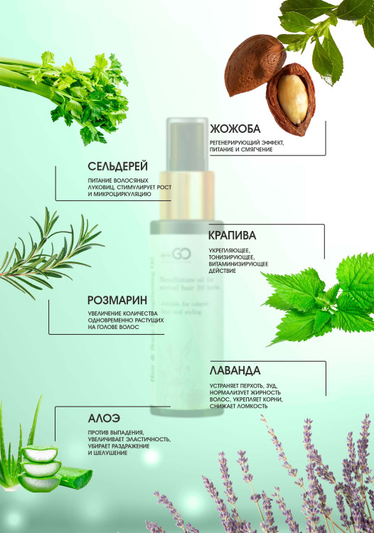 Натуральное масло для волос NovaNature oil for revival hair 30 herbs Dctr.Go Healing Systems 110 мл в Пензе